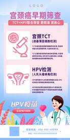 医疗海报