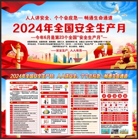 安全生产展板