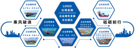 文化理念文化墙