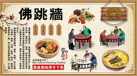 佛跳墙背景墙