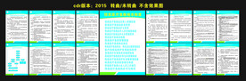 院前医疗急救制度