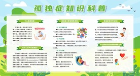 孤独症展板