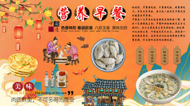 营养早餐
