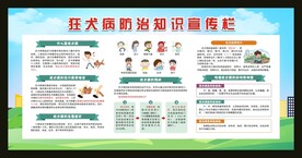 狂犬病防治知识宣传栏