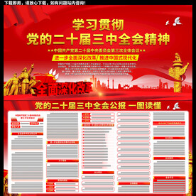 二十届三中全会