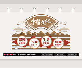 中医文化墙