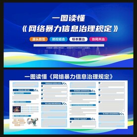 一图读懂网络暴力信息治理规定