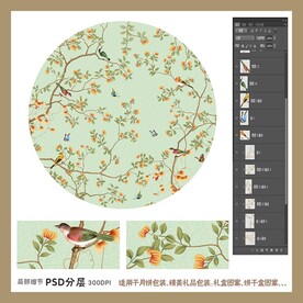 手绘花鸟包装礼盒