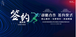 企业签约仪式背景