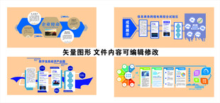 数字科技文化墙