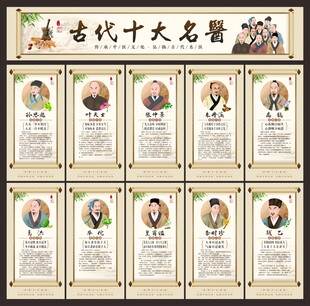 十大名医