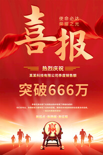 销售喜报海报