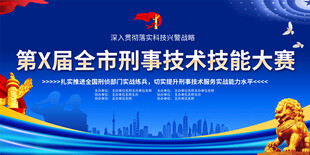 刑事技能比武大赛背景