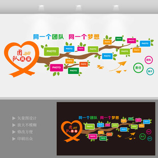 团队风采大树照片墙