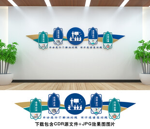 会议室文化