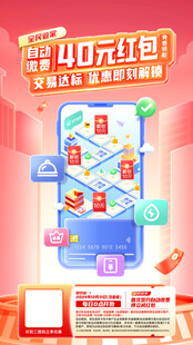 银行海报