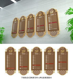 楼层指示