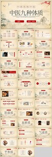 水墨中国风传统文化中医九种体质