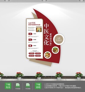 中药房文化墙