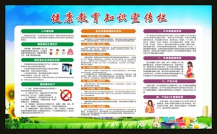 健康教育知识宣传栏