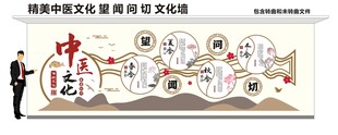 传统四季养生文化墙