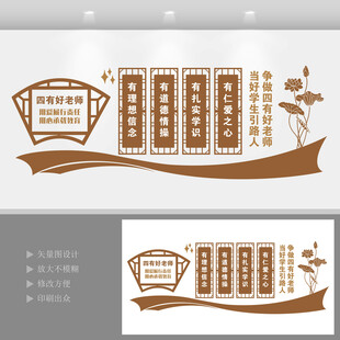 四有好教师文化墙
