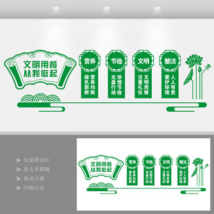 学校食堂文化墙