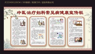 中医治疗妇科常见病健康宣传栏