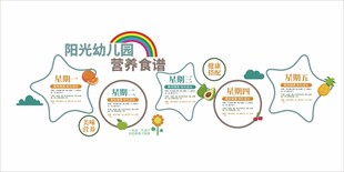 幼儿园文化墙