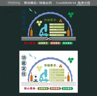 成品酒存放室
