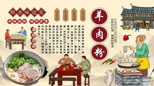 羊肉粉背景墙