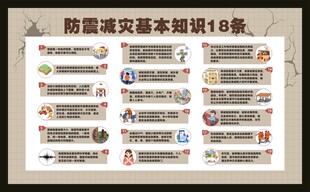 防震减灾基本知识18条