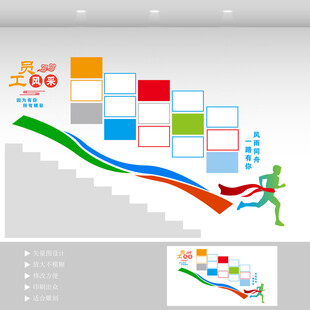 员工风采楼梯文化墙