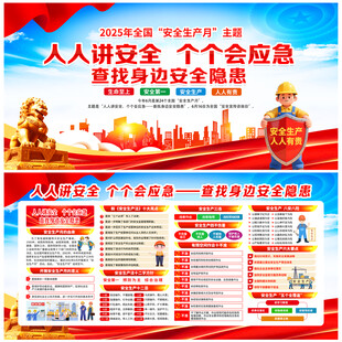 2025年安全生产月展板
