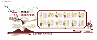 中医十二时辰经络养生图文化墙