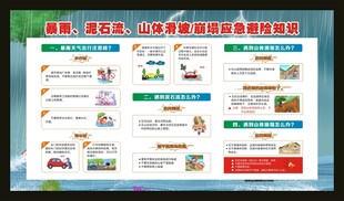 暴雨泥石流避险知识