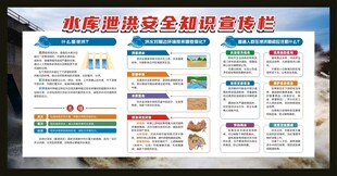 水库泄洪安全知识宣传栏