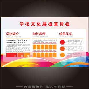 学校展板