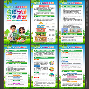 食品安全展板