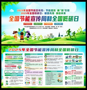 节能宣传周展板