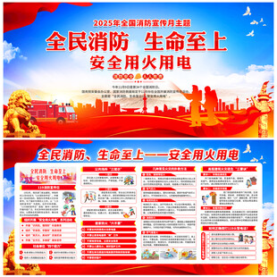 消防月展板