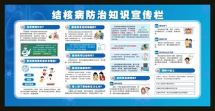 肺结核病宣传栏