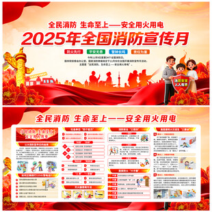 2025年消防宣传月