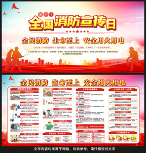 消防宣传栏