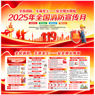 消防展板