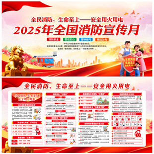 2025年全国消防日展板