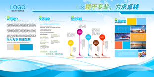 公司文化墙展板