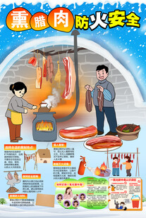 熏腊肉