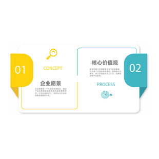 两部分信息图表设计示例