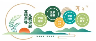 文明用餐文化墙